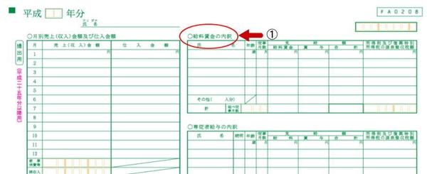 個人事業主の補佐経験で「経営業務の管理責任者」になるために必要なこと